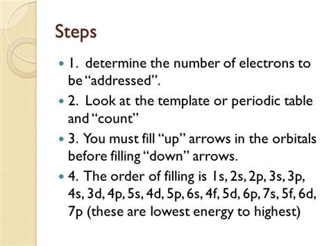 find the electron configuration ce|Find the Electron Configuration Ce .